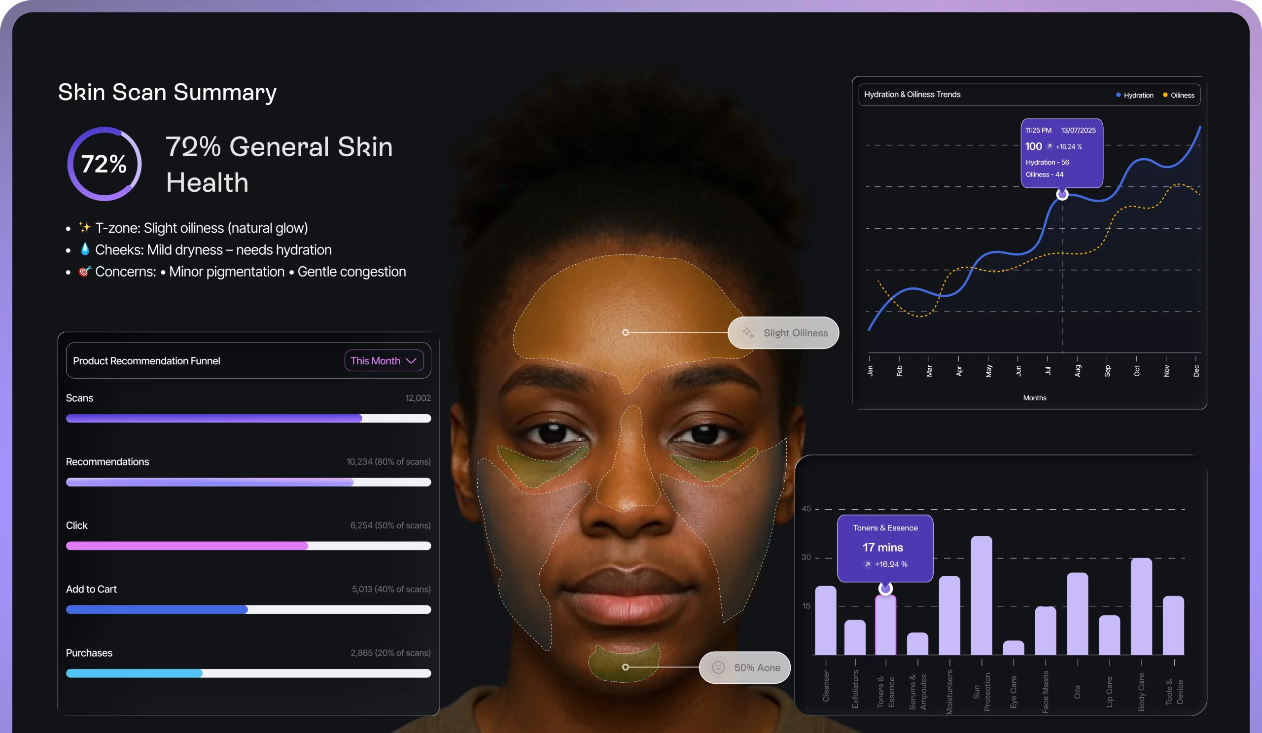 I let a Nigerian AI app analyse my skin. Here’s what it got right.