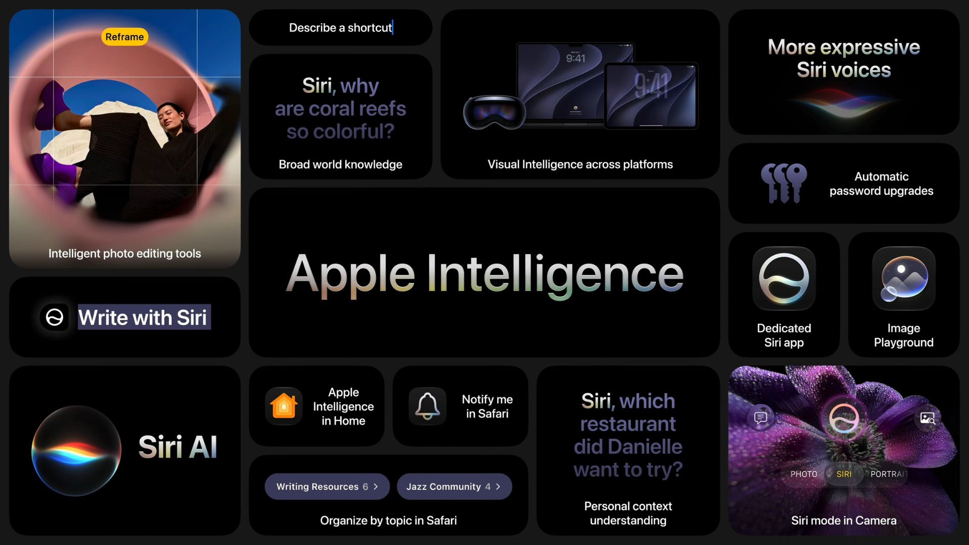 Les fonctionnalités intelligentes d'Apple à découvrir dans iOS 27